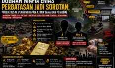 Jejak Emas Ilegal Kalbar–Malaysia Disorot, Masyarakat Minta Hukum Tak Berhenti di Pelaku Lapangan