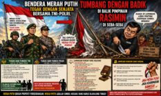 Bendera Merah Putih Tegak dengan Senjata Bersama TNI–Polri, Tumbang dengan Badik di Balik Tambang di Seba-Seba