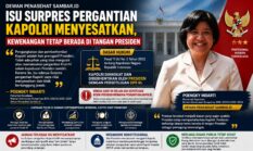 Dewan Penasehat Sambar.id: Isu Surpres Pergantian Kapolri Menyesatkan, Hak Prerogatif Presiden Tak Bisa Diintervensi