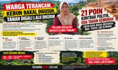 21 POIN KONTRAK POLITIK, DUA TAHUN KEMUDIAN LOEHA RAYA MASIH BERTANYA: IBAS–PUSPA LAGI DI MANA?